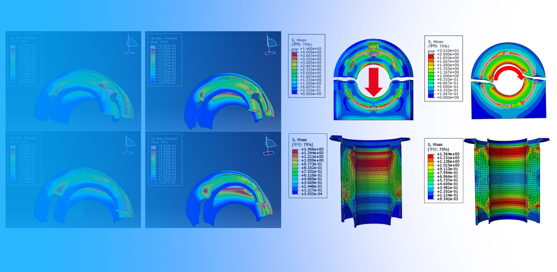 CAE仿真分析測(cè)試